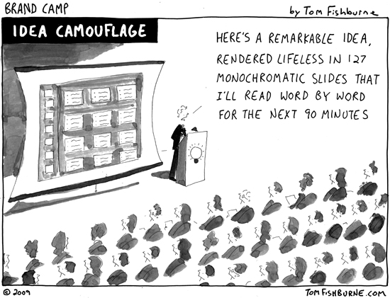 death by powerpoint death by powerpoint